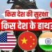 कौन सा देश किसे देता है सुरक्षा? अमेरिका से चीन तक जानिए दुनिया के बड़े सिक्योरिटी गठजोड़